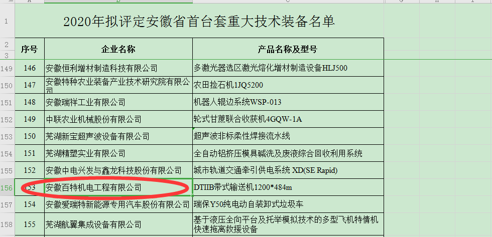 怎樣根據(jù)不同需要選擇合適的垂直提升機(jī)型號？