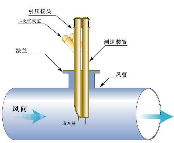 防堵風(fēng).jpg